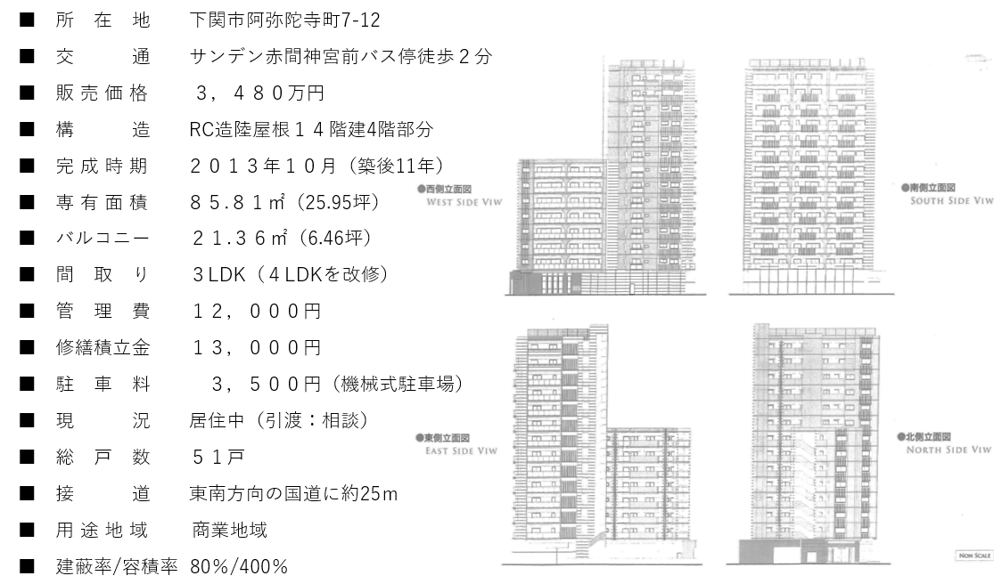 物件概要